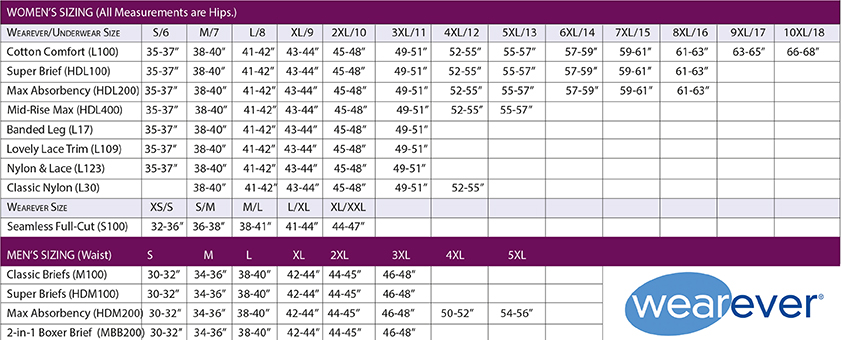 Wearever Sizing Options