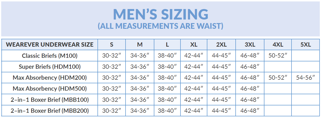 Mens Sizing Chart